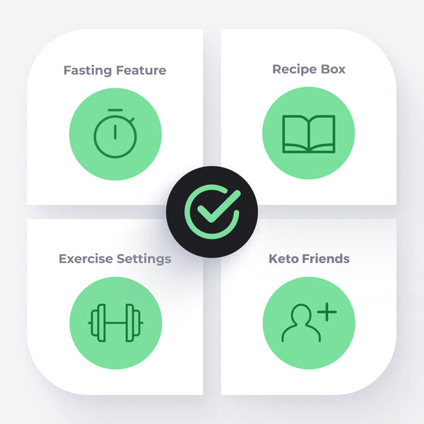 10 Power Features of Senza's Ketogenic Diet App