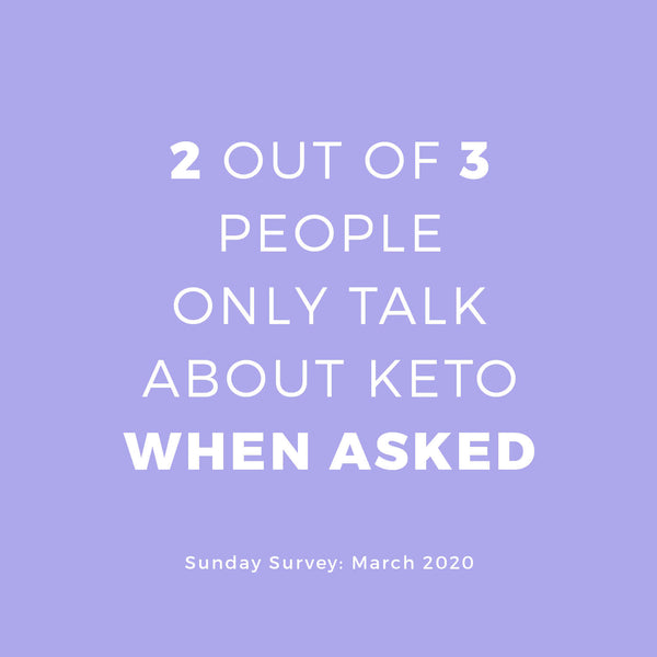 Sunday Survey Results